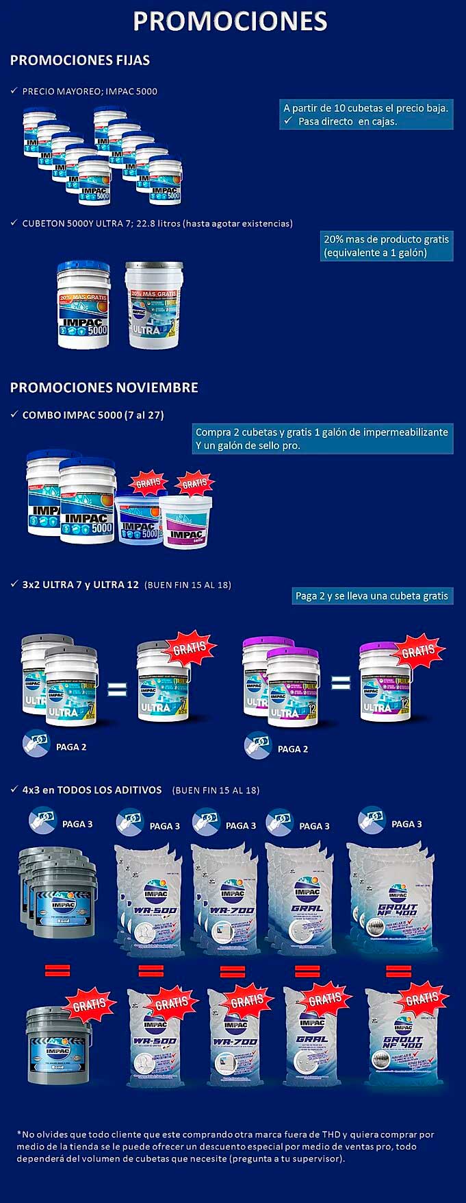 Promociones Impac